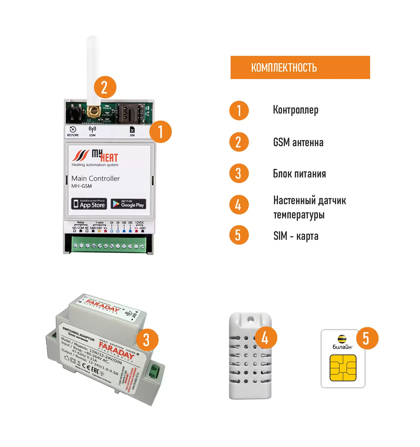 Контроллер Эван My Heat GSM — изображение 3
