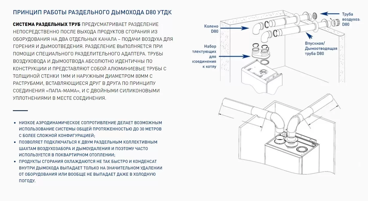 Адаптер перехода Bravo 60х100 на 80 с хомутом, фланцем и втулкой (BR.01.27) — изображение 4